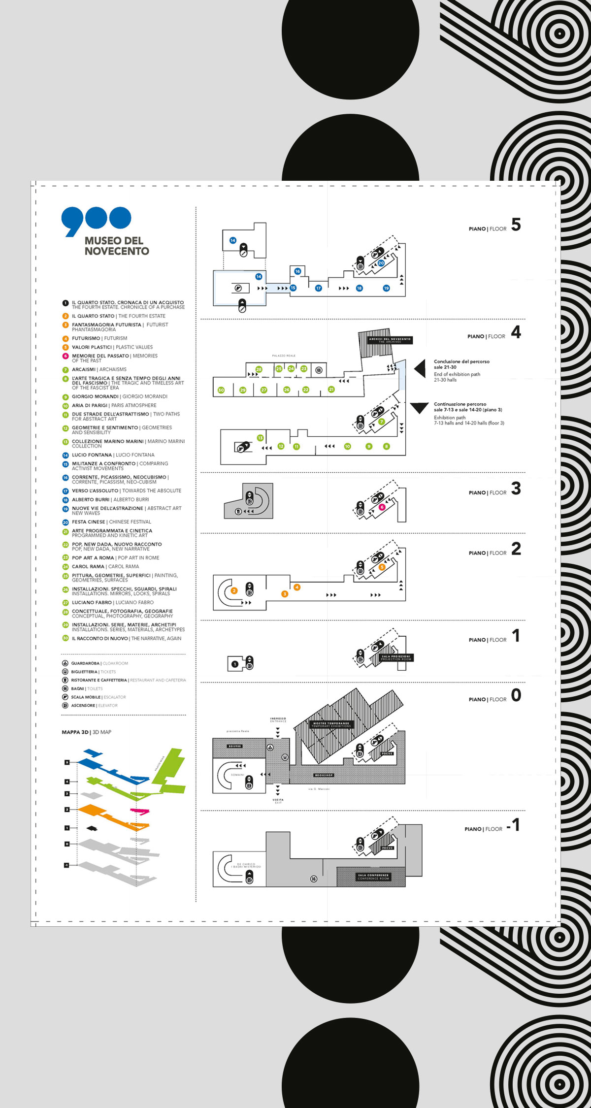 Mappa museale