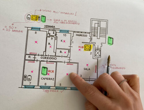 Progettazione domotica